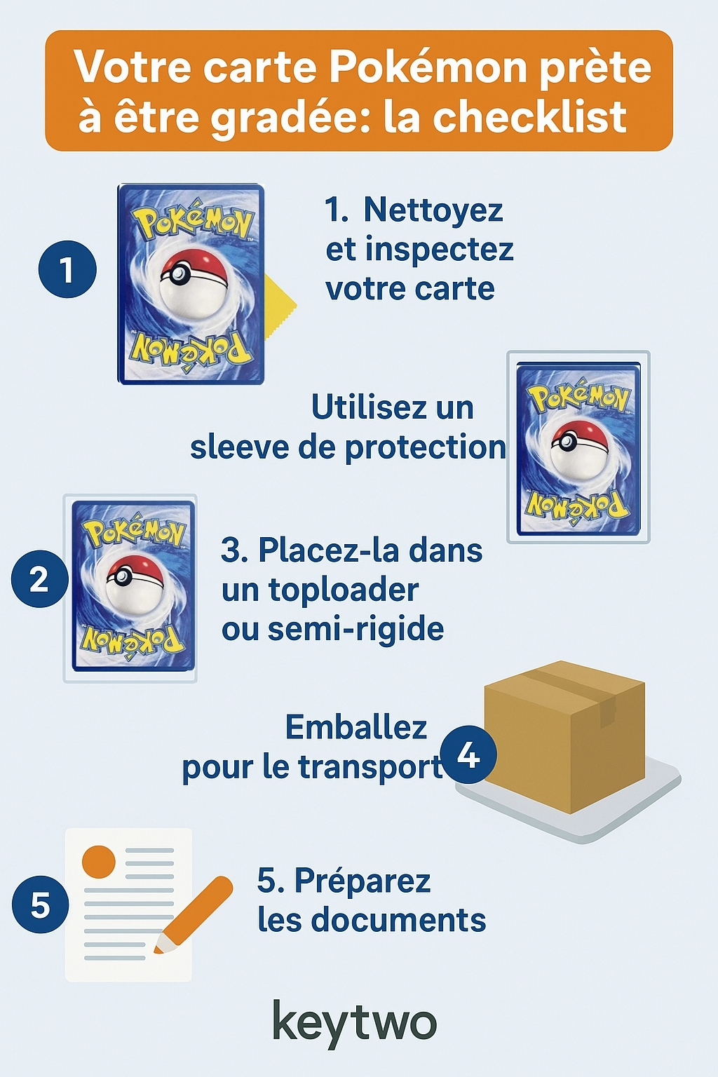 Comment pr&eacute;parer votre carte Pok&eacute;mon avant envoi ? Infographie &agrave; partager | Keytwo